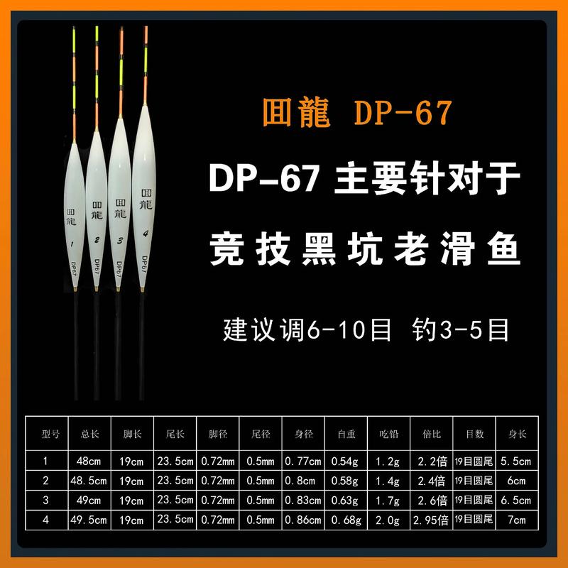 哪個品牌釣臺好_釣臺什么牌子好_哪個品牌的釣臺性價比高