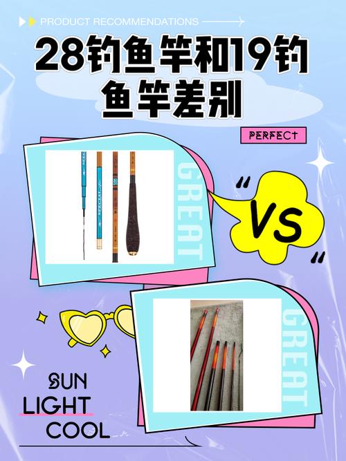 魚竿19調與28調區別_釣竿調性選擇技巧_魚竿調性對比圖