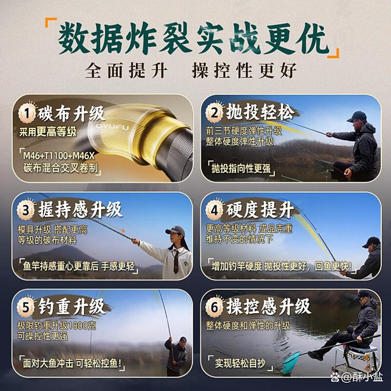 黑坑魚竿長度選擇_黑坑魚竿用幾h_求大神指點如何選用黑坑魚竿