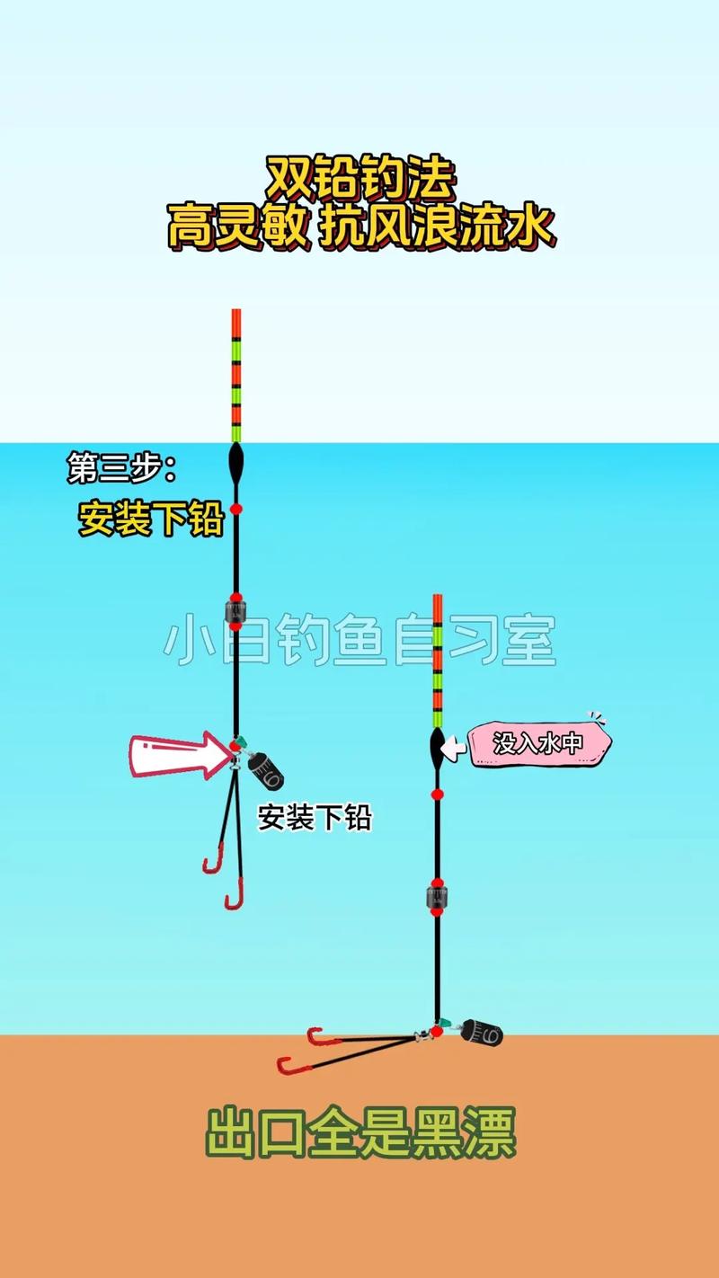 雙鉛墜釣法與調漂方法_冬季調漂雙鉛釣法_冬季調漂雙鉛技巧