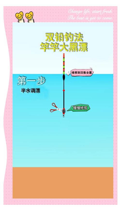 冬季調漂雙鉛技巧_冬季調漂雙鉛釣法_雙鉛墜釣法與調漂方法