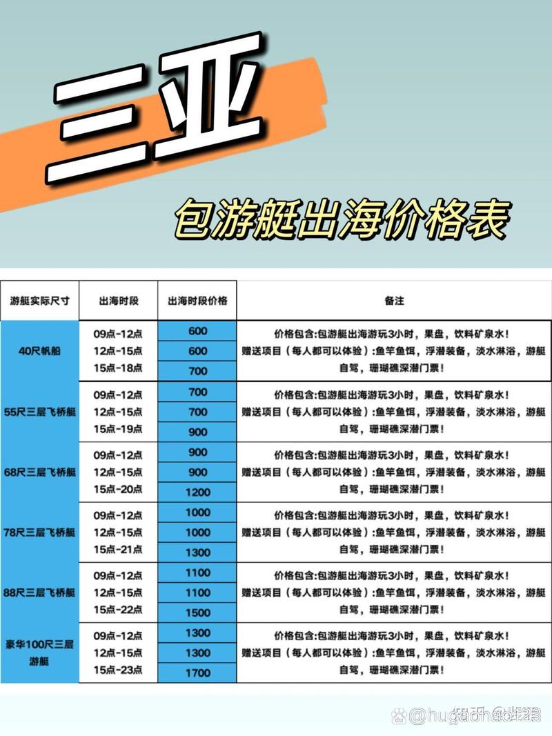 海口租船費用_海南包船出海釣魚價格_三亞海釣價目表3天兩夜