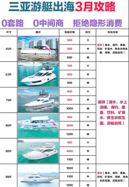 海口租船費用_海南包船出海釣魚價格_三亞海釣價目表3天兩夜