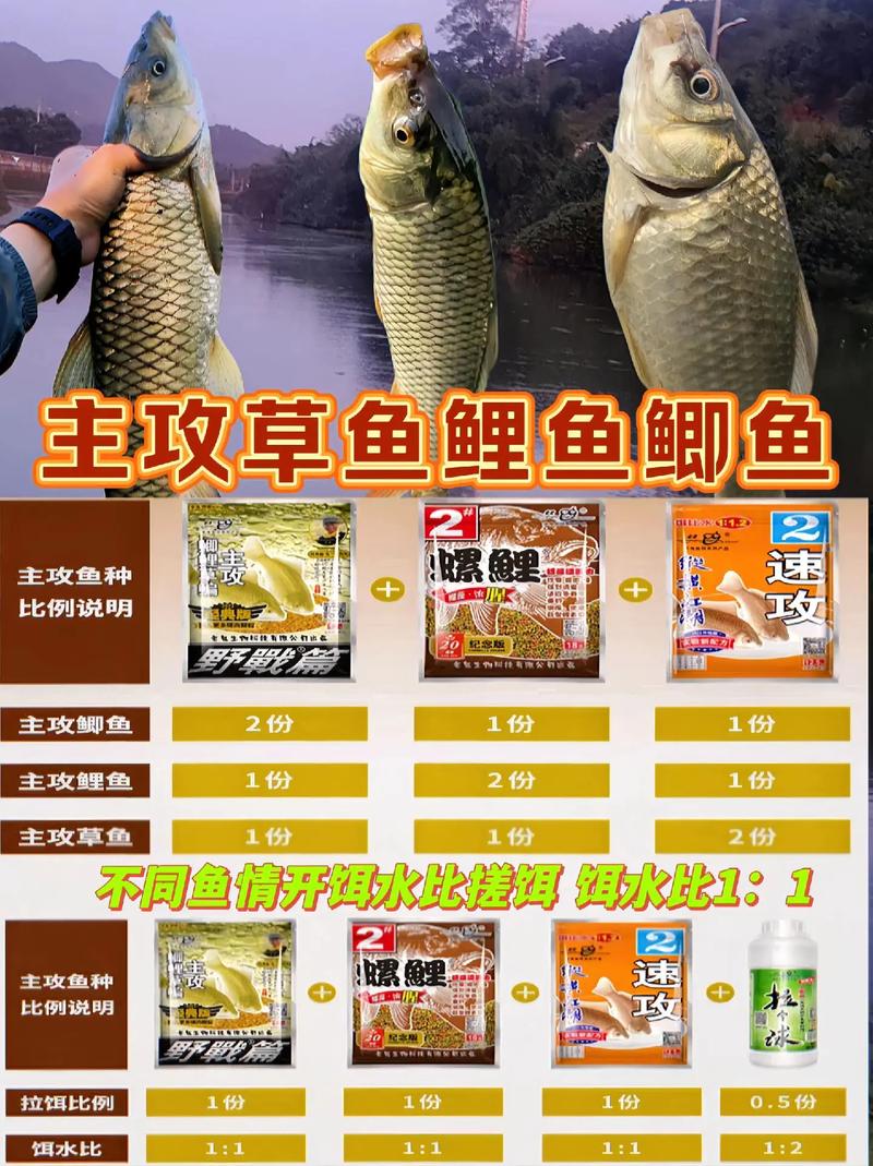 老鬼餌料鯉魚配方_螺鯉釣鯉魚餌料配方_老鬼螺鯉九一八速攻配方