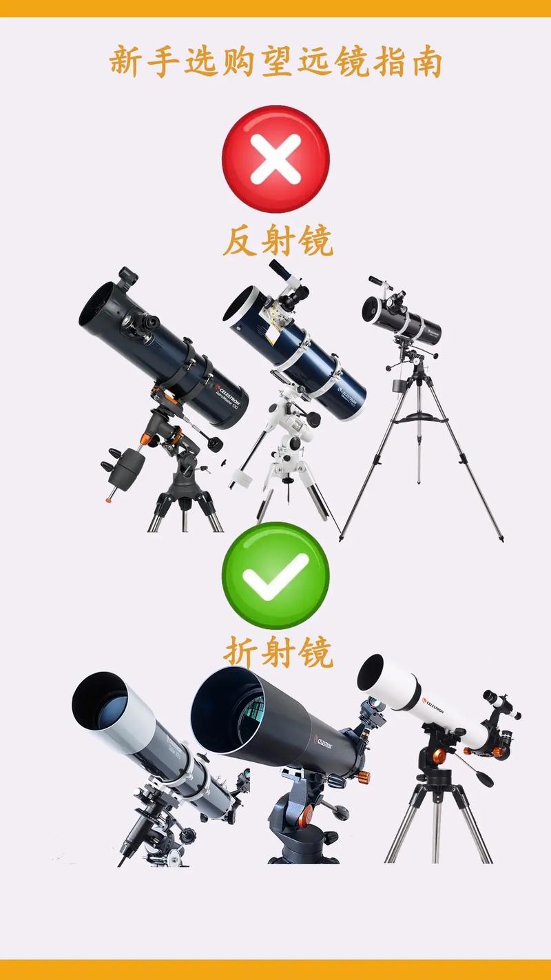 可以用望遠鏡嗎？釣魚之家_釣魚望遠鏡傷眼睛嗎_帶望遠鏡釣魚