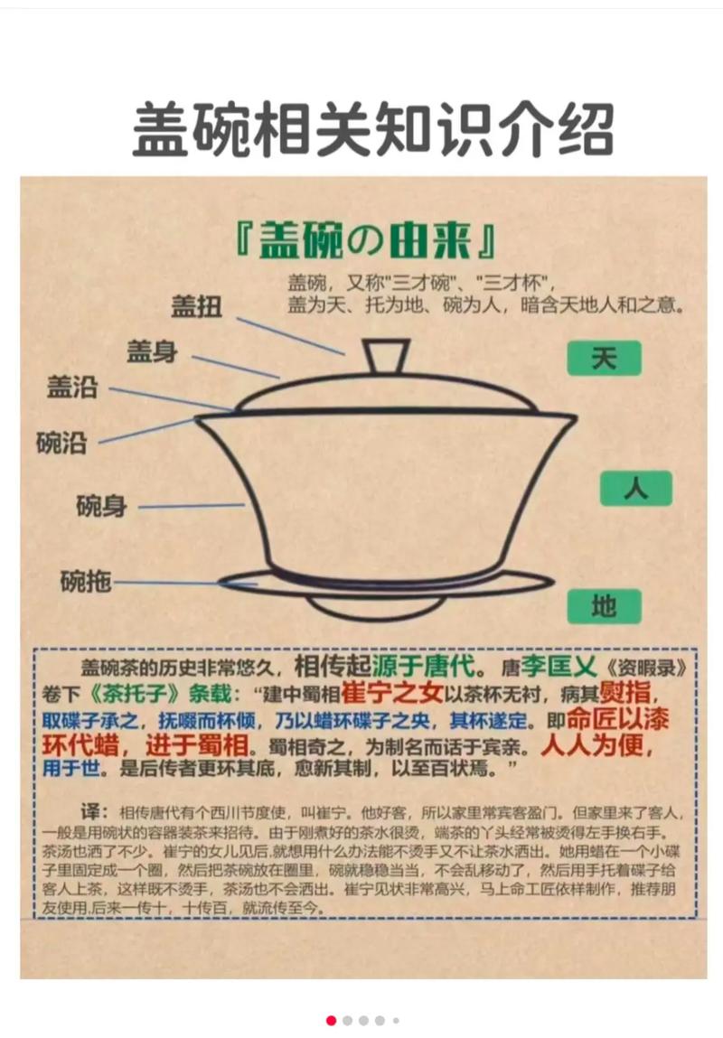 福州龍眼白粥飲食文化_蓋碗茶正確的喝法圖解_蓋碗泡茶技巧