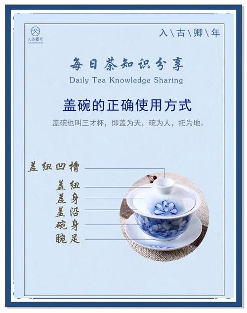 福州龍眼白粥飲食文化_蓋碗泡茶技巧_蓋碗茶正確的喝法圖解