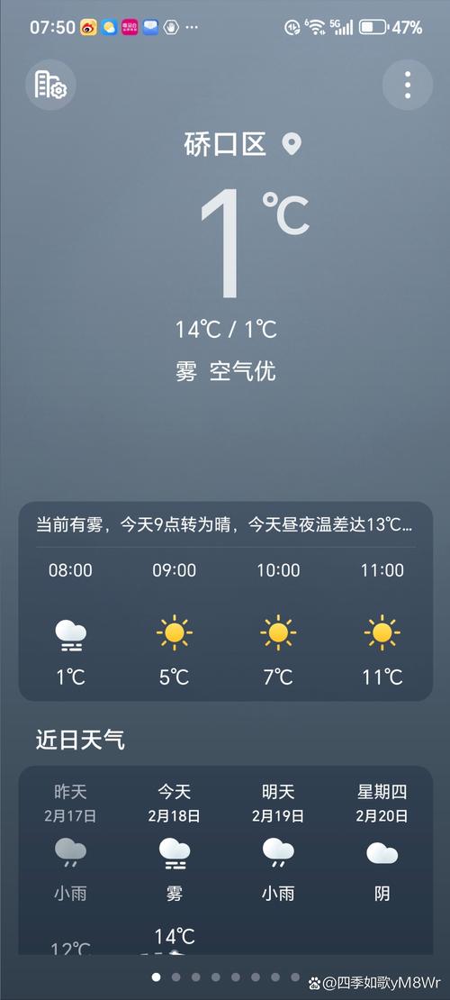 宿州天氣查詢_宿州今日天氣_宿州未來15天天氣預報