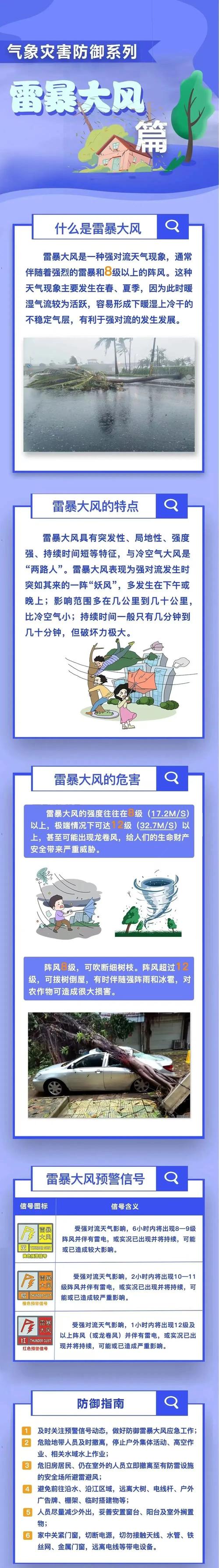 南陽市天氣_南陽雷暴大風黃色預警_南陽近期天氣預報