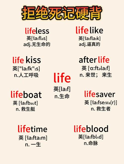 意思是說的詞語有哪些_意思是打算的英文_cler是什么意思