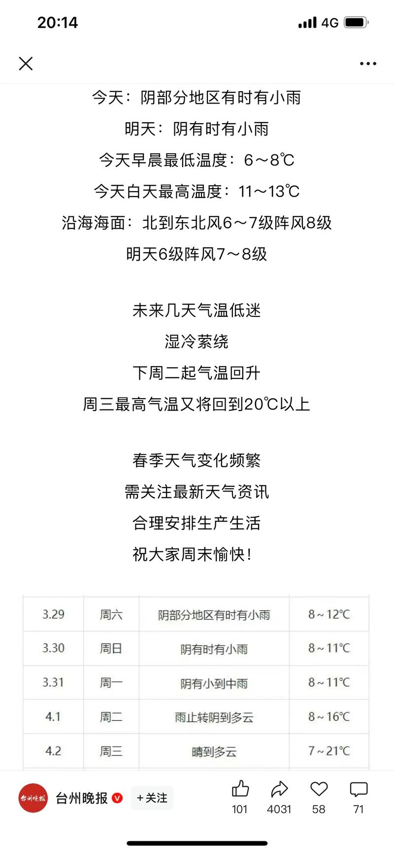 臺州天氣明天怎么樣_臺州明天天氣_明日天氣臺州