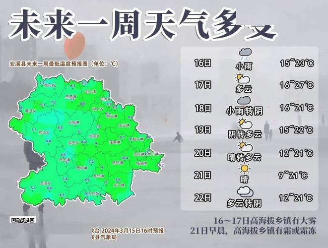 天氣預報安溪龍門_天氣預報安溪湖頭鎮_安溪天氣預報