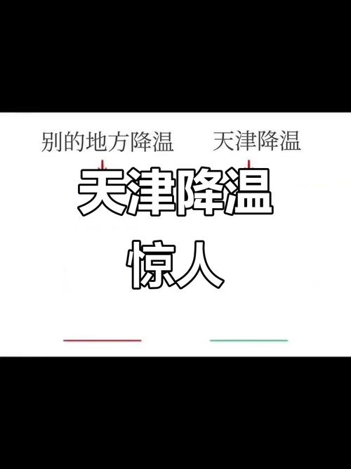 白洋淀天氣預報_天氣預報白洋淀_天氣預報白洋淀景區
