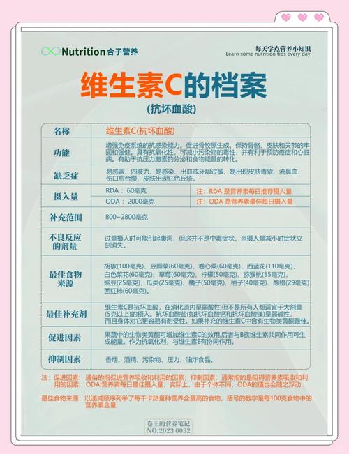 維生素b食物和水果排行_維生素水果食物有哪些_維生素b的食物和水果