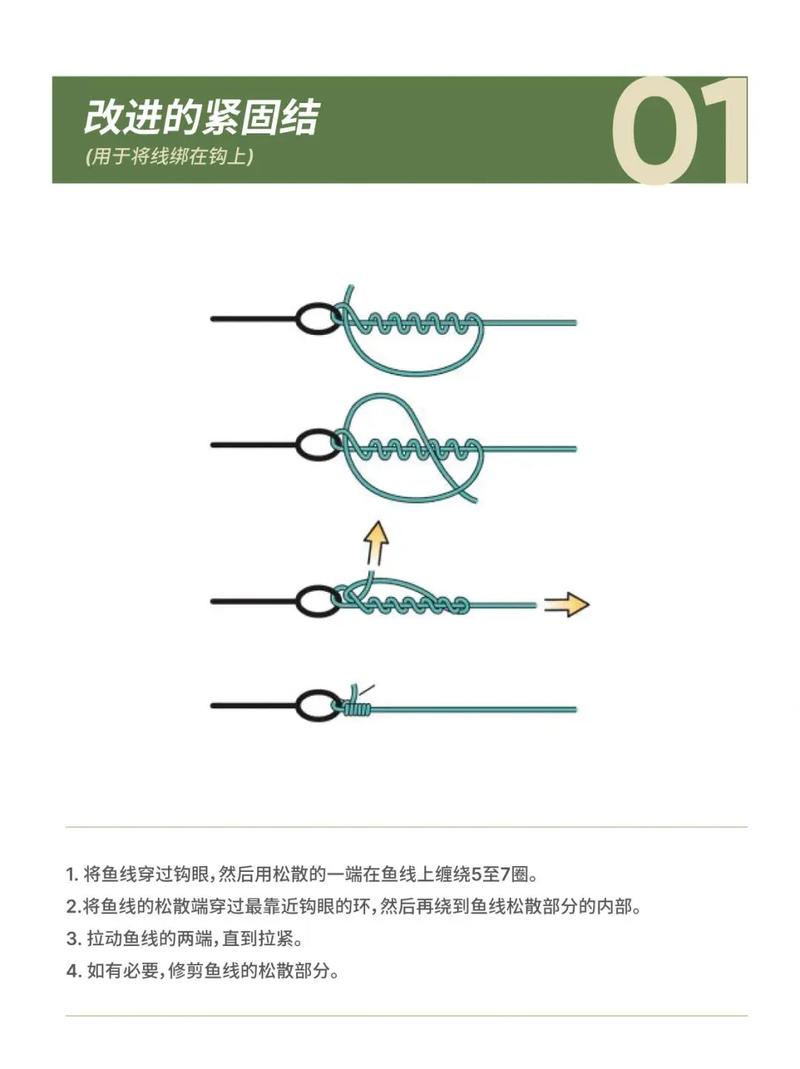釣魚新手魚竿綁線方法_綁魚線的方法圖解_綁魚鉤技巧