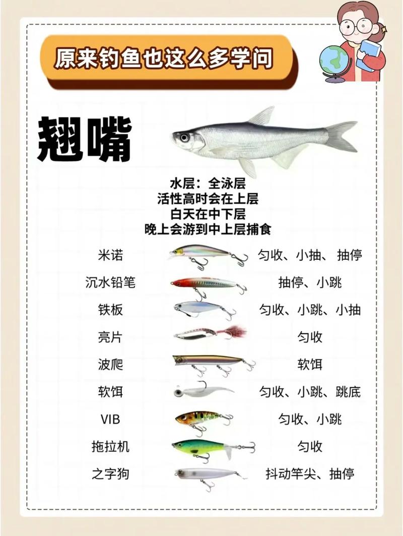 美國釣魚許可證制度_國外釣魚視頻大全_國內釣魚與國外釣魚區別