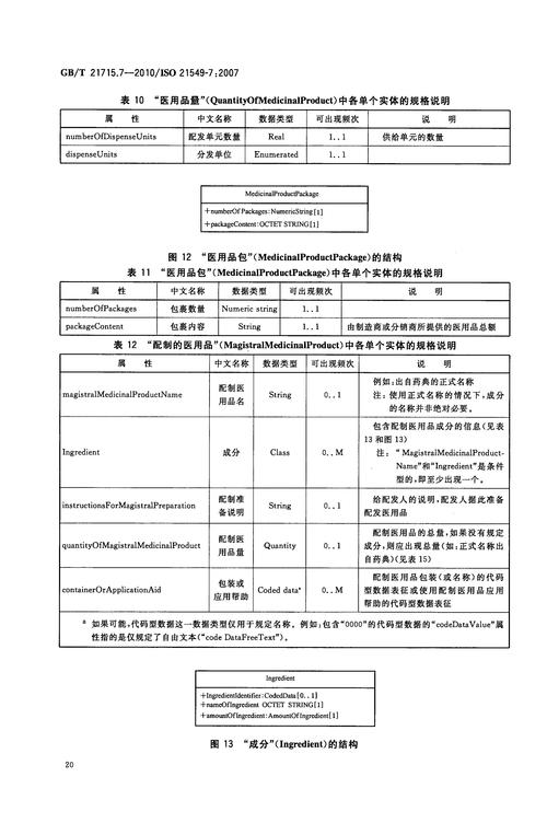 pharmaprojects是什么意思_開發中藥物信息數據庫_Pharmaprojects數據庫