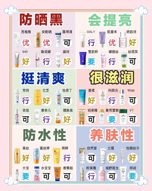 十大公認好的防曬衣品牌_防曬衣哪個牌子防曬效果好_釣魚防曬服品牌排行