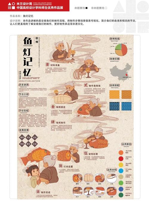 如何保存魚蟲_魚蟲吃不完怎么保存_魚蟲怎么保存