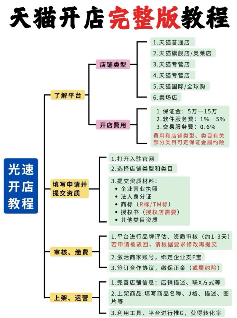 分分搞精品十八歲_精品rom_精品中的精品是什么意思