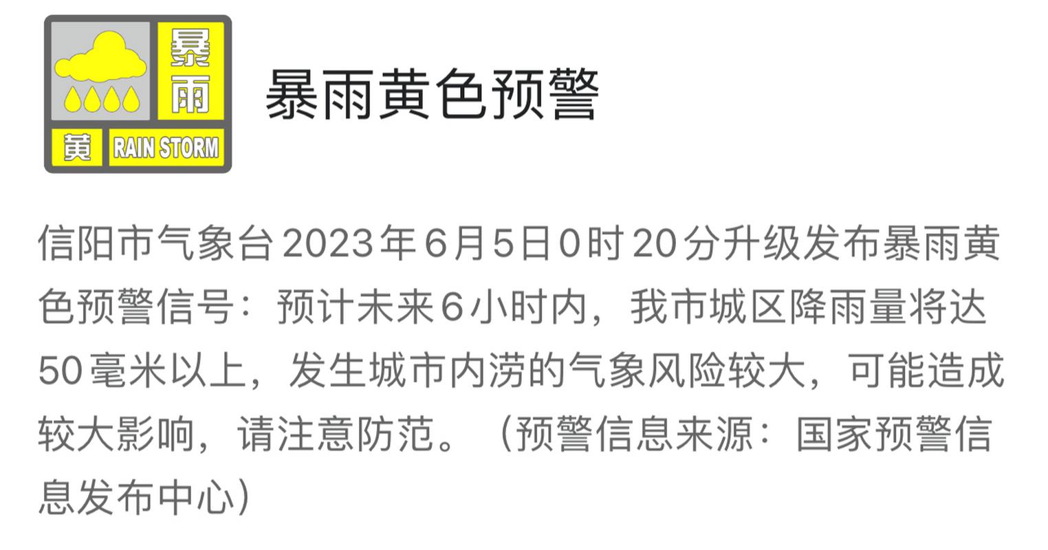 天氣預報信陽市平橋區明港鎮_信陽市天氣預報_天氣預報信陽市平橋區