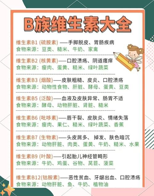 富含維生素食物主要是哪些_富含維生素食物是什么_富含維生素b的食物