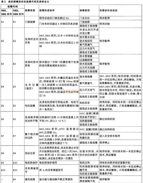 tbl-001是什么意思_意思是什么意思_意思是說的詞語有哪些