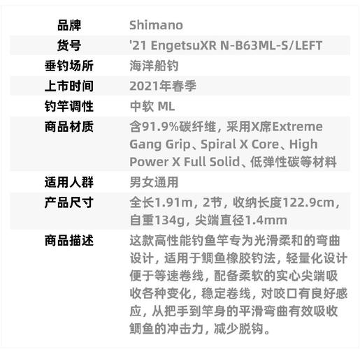 魚竿品牌排行_釣魚竿進口品牌排行榜_Daiwa釣魚竿品牌分析