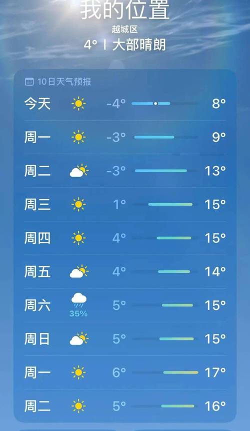 紹興市天氣預報_浙江寒潮天氣預報_浙中北雨雪天氣預警