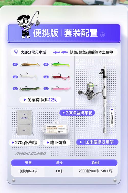 組裝魚竿視頻_組裝圖解魚竿視頻_魚竿怎么組裝圖解