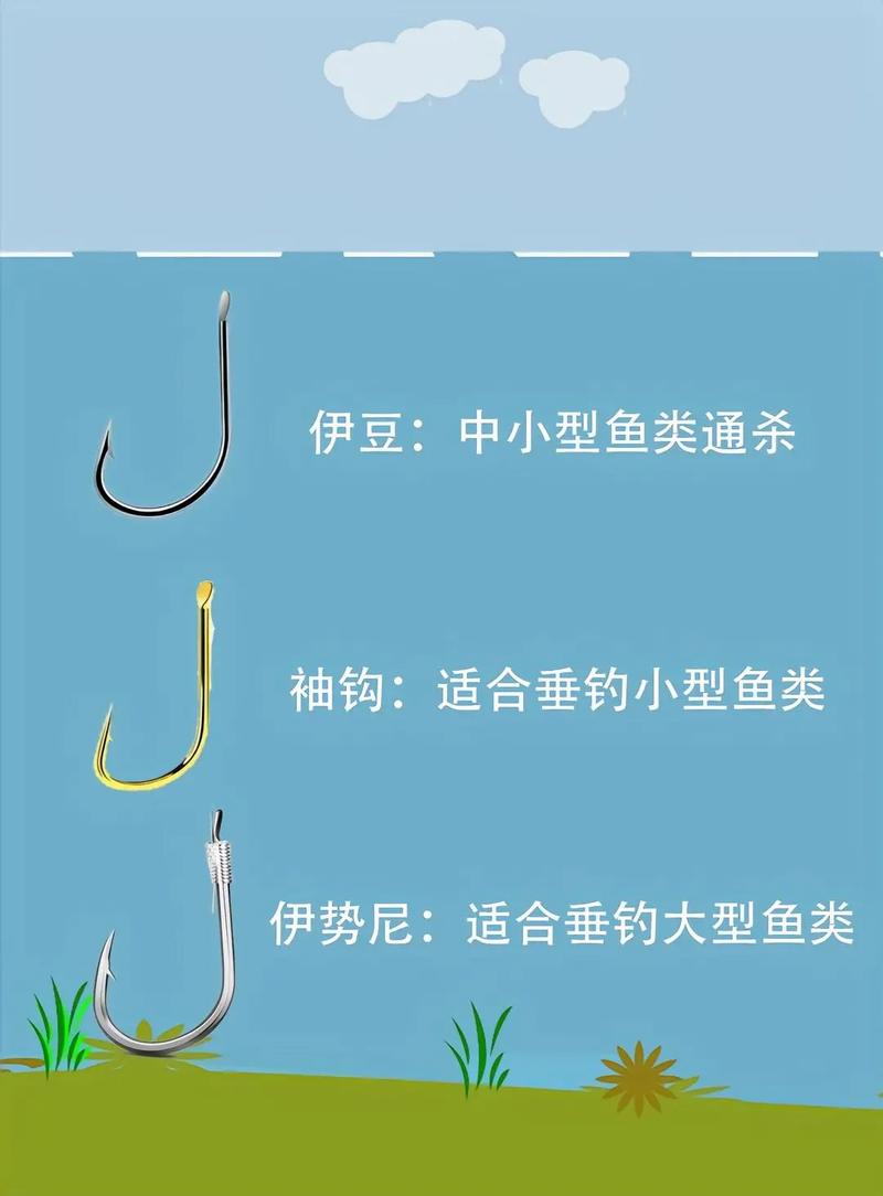 魚鉤的種類_圓形袖形角形魚鉤_魚鉤種類特點