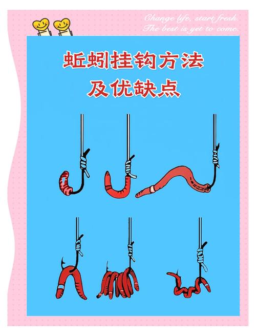 釣魚蚯蚓怎么養_釣魚蚯蚓養殖方法_蚯蚓釣魚視頻