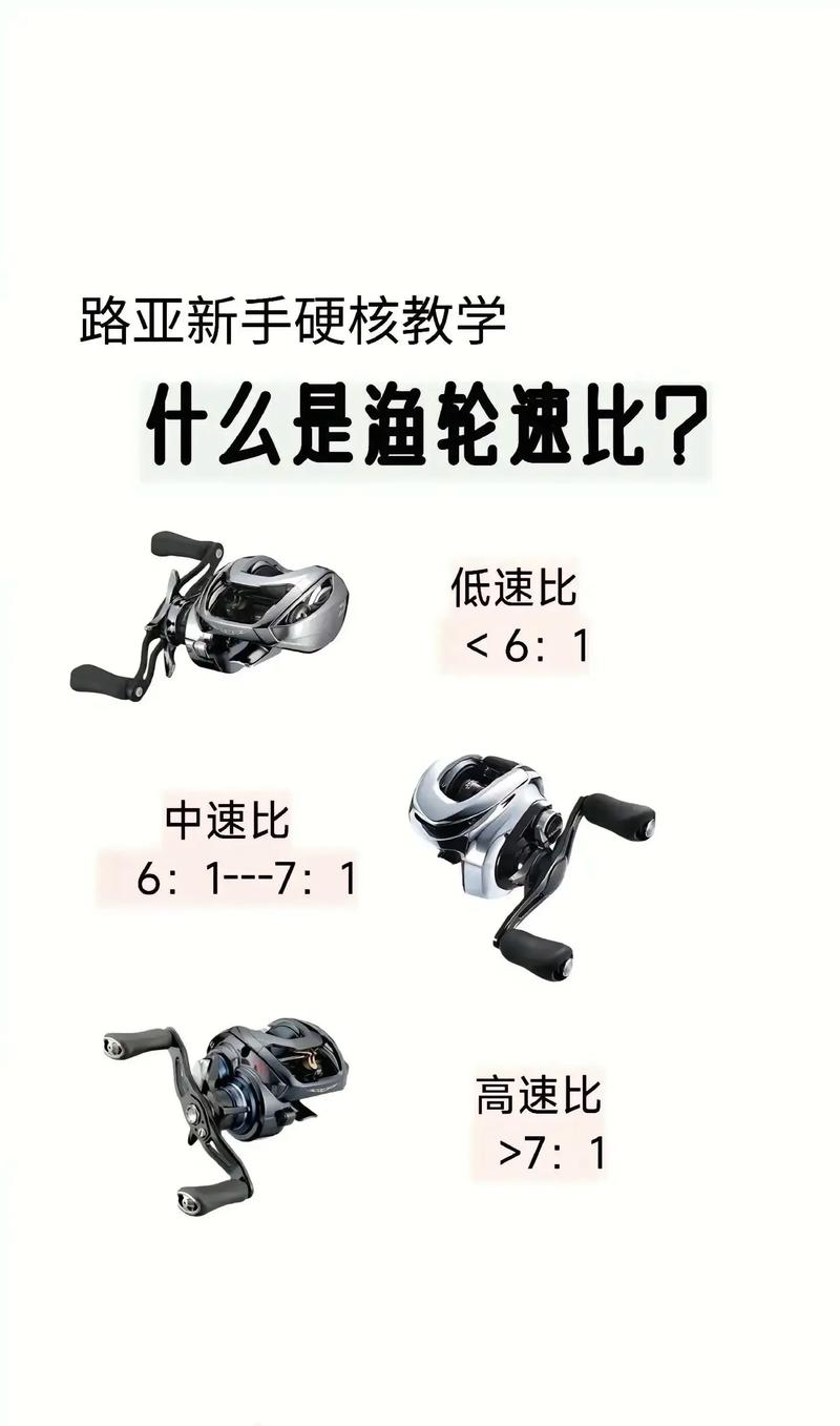 魚具網_魚具大全_網魚具有哪些