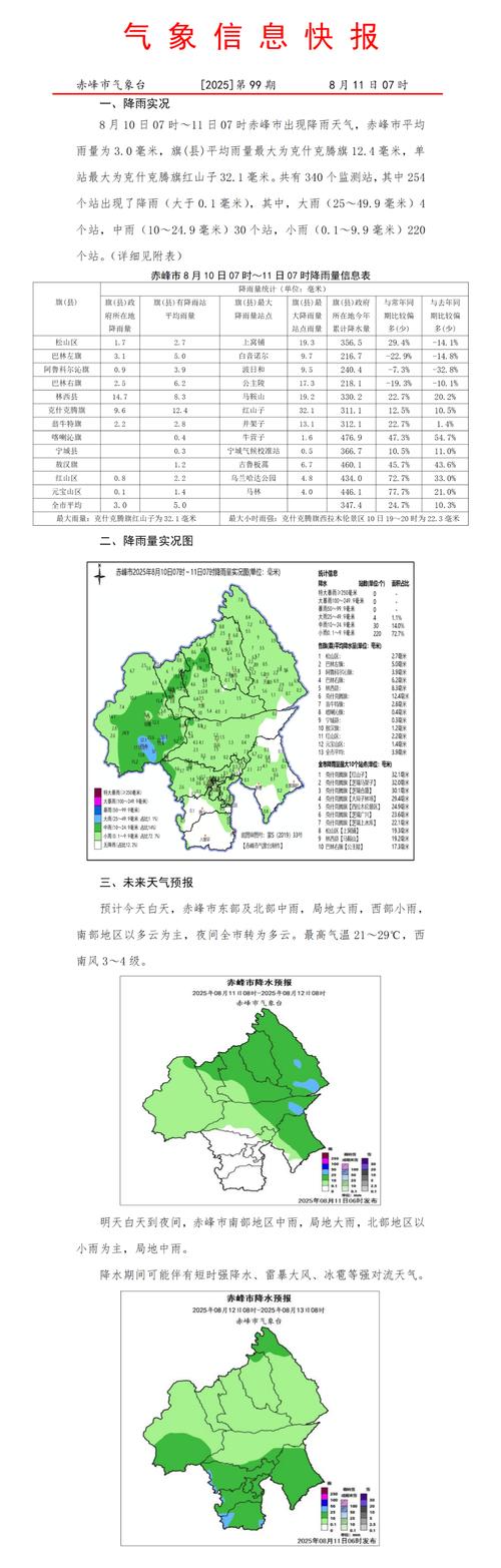 赤峰市巴林左旗天氣預報_赤峰市雨情公報_赤峰市降雨量實況圖
