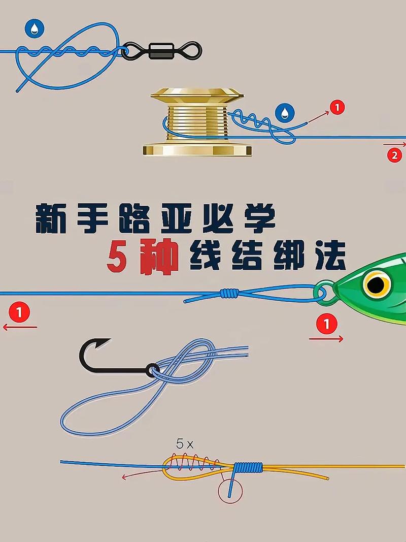 魚線輪裝線教程_海竿線輪綁線圖解_魚線輪綁線方法圖解