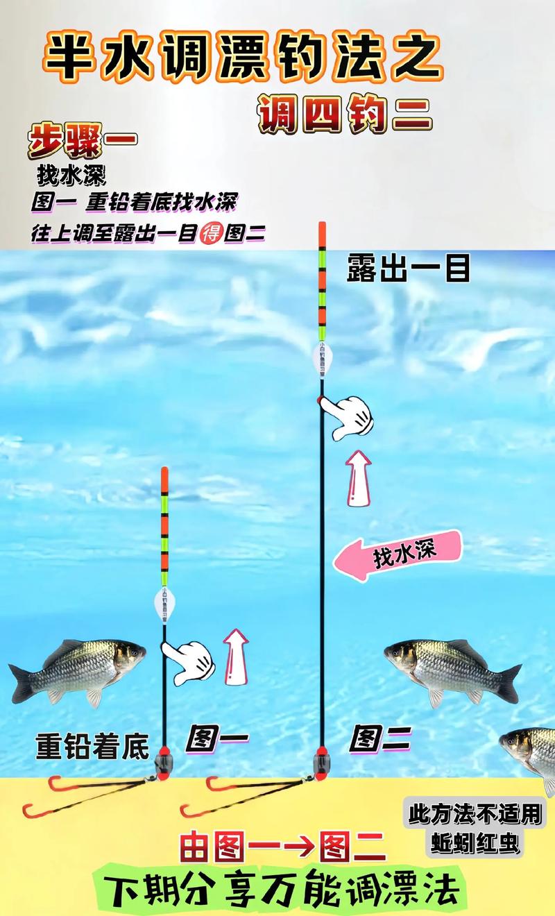釣魚調漂技巧_泡沫釣魚怎么調漂視頻_野釣調漂技巧