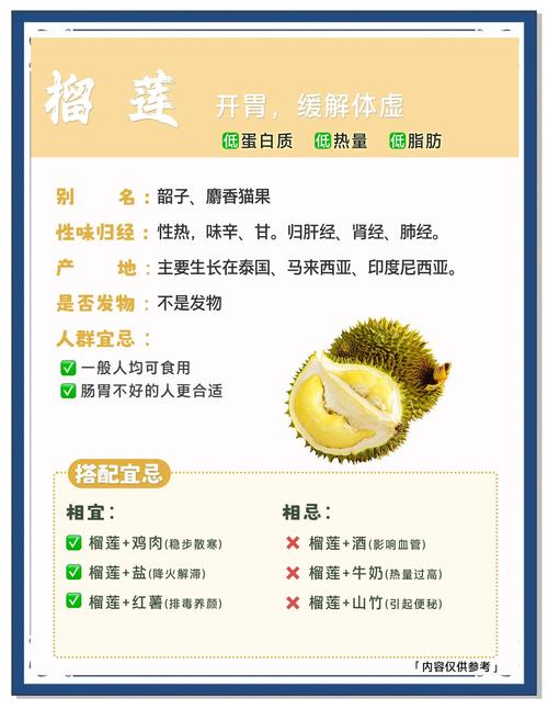 榴蓮的功效與作用禁忌癥_榴蓮殼食用禁忌_榴蓮殼過敏體質注意事項