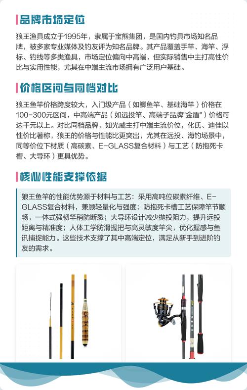 狼王釣具加盟_狼王釣魚論壇_狼王釣具加盟政策