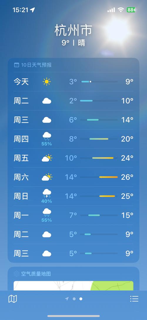 杭州未來幾天氣溫回升_杭州最低氣溫-2℃_杭州市天氣預報
