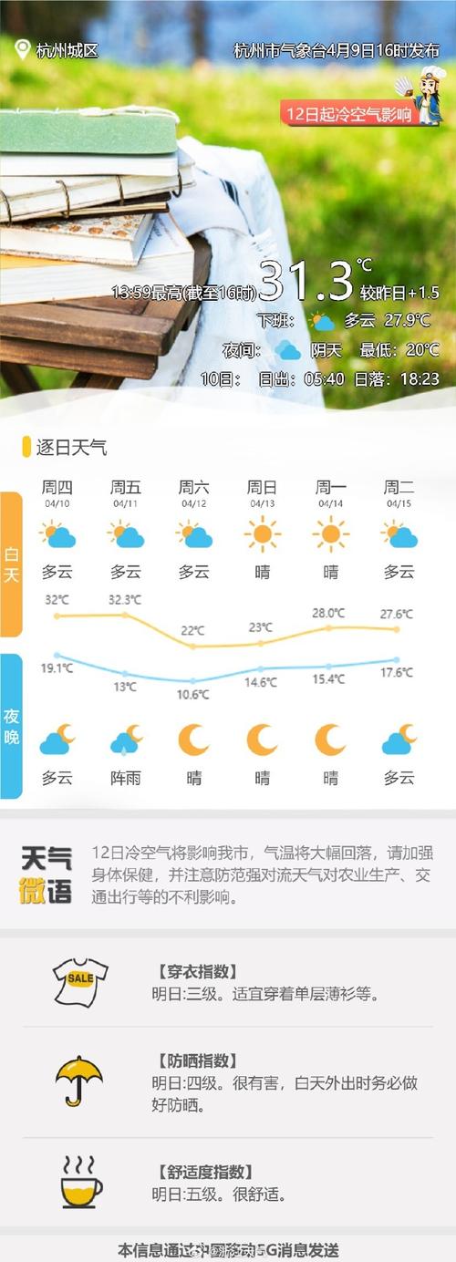 杭州中考天氣預報_杭州 天氣預報_杭州中考天氣情況