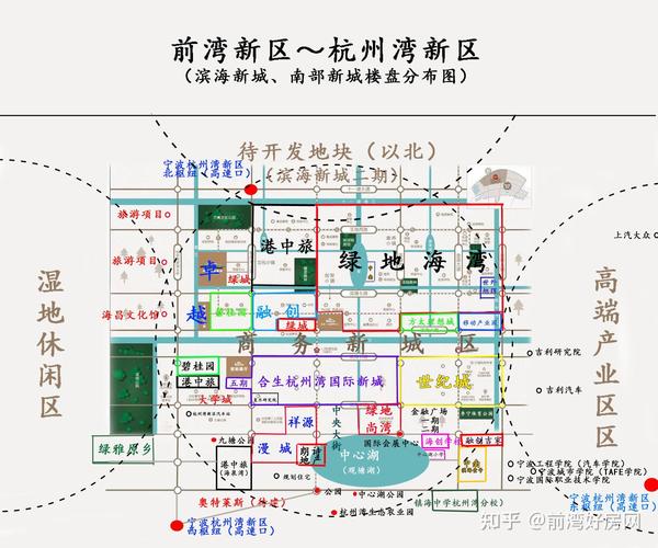 杭州灣新區論壇_杭州灣新區房產市場前景_杭州灣新區買房怎么樣