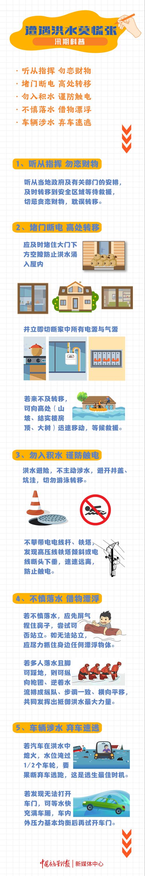 好漲水快流出來了_流月抄好看嗎_流出來好漲水的東西