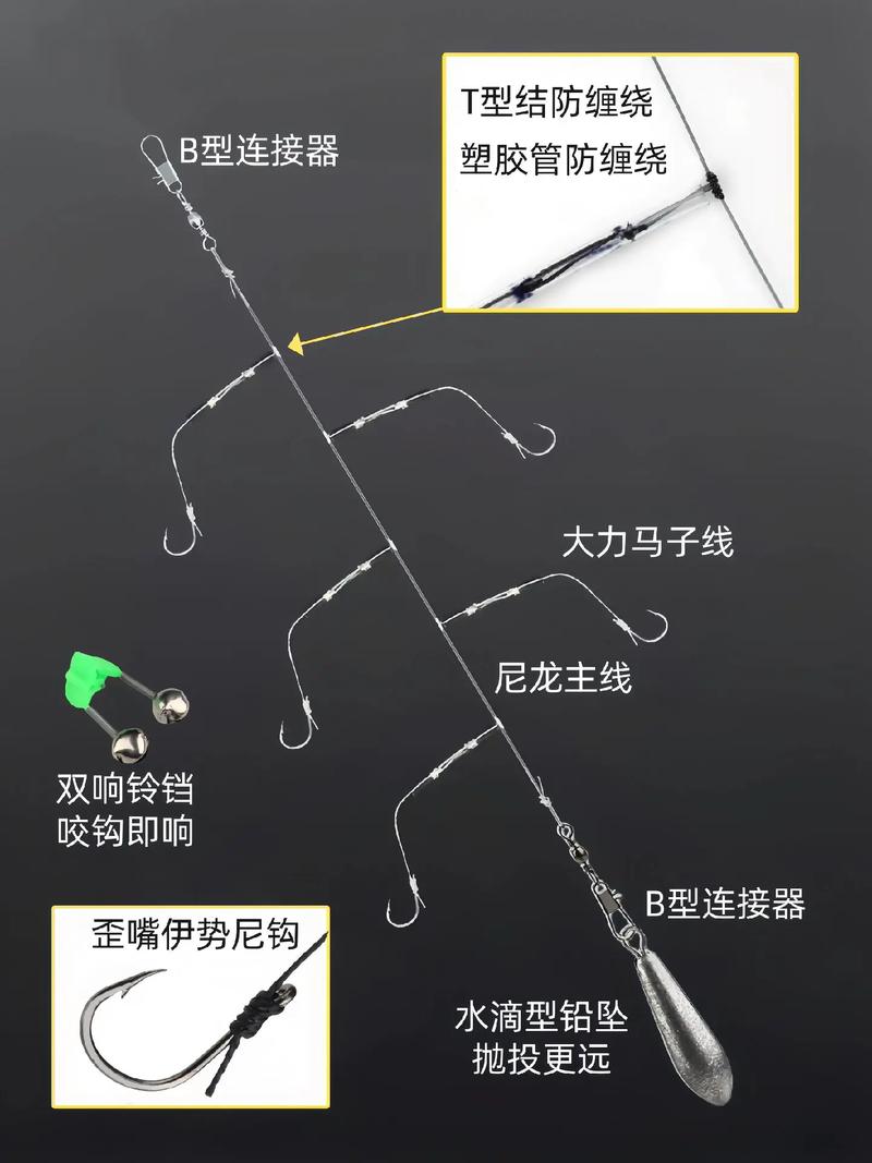 串鉤釣法_串鉤釣鯉魚絕招_爆炸鉤釣法