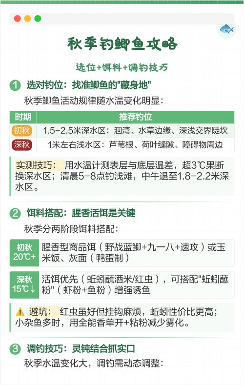 初秋釣鯽魚技巧_秋季釣鯽魚_垂釣鯽魚過程
