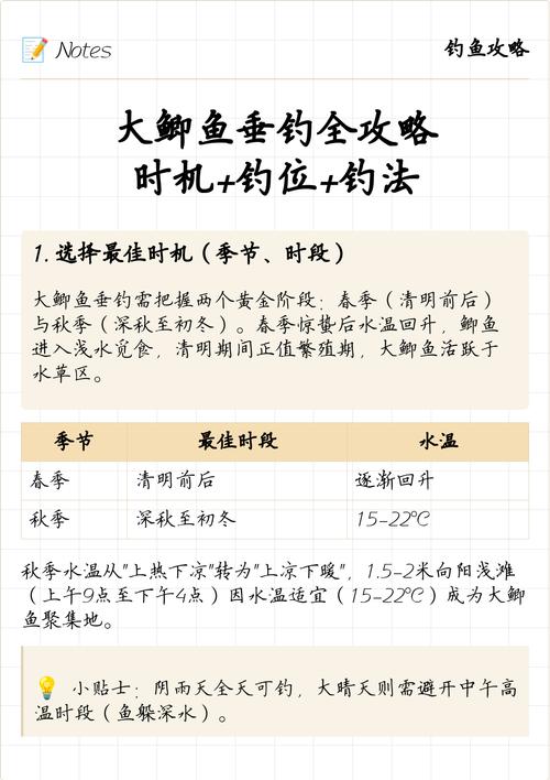 初秋釣鯽魚技巧_秋季釣鯽魚_垂釣鯽魚過程
