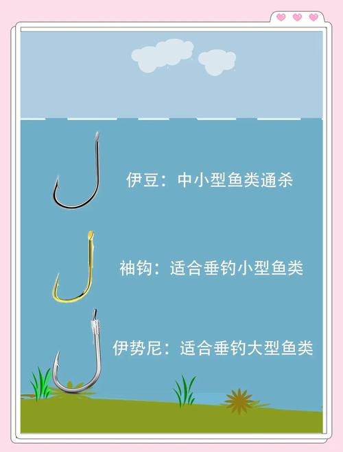 魚線的型號_魚線型號有什么區別_魚線線組型號