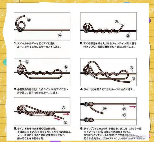 釣魚子線綁法_8字環綁主線方法_魚線的綁法圖解