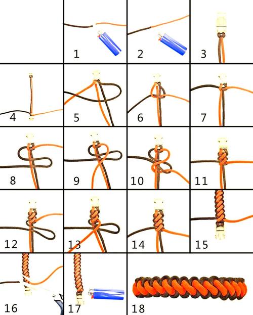 漁夫結的打法圖解_繩結打法大全_漁人結用途