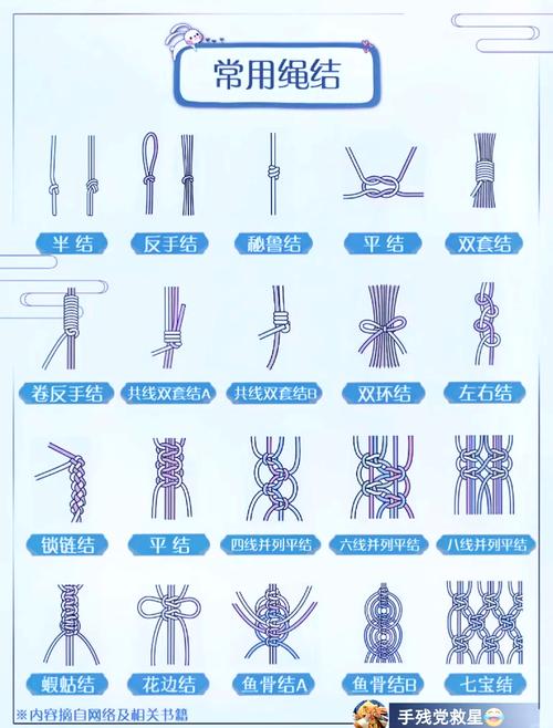 繩結打法大全_漁人結用途_漁夫結的打法圖解