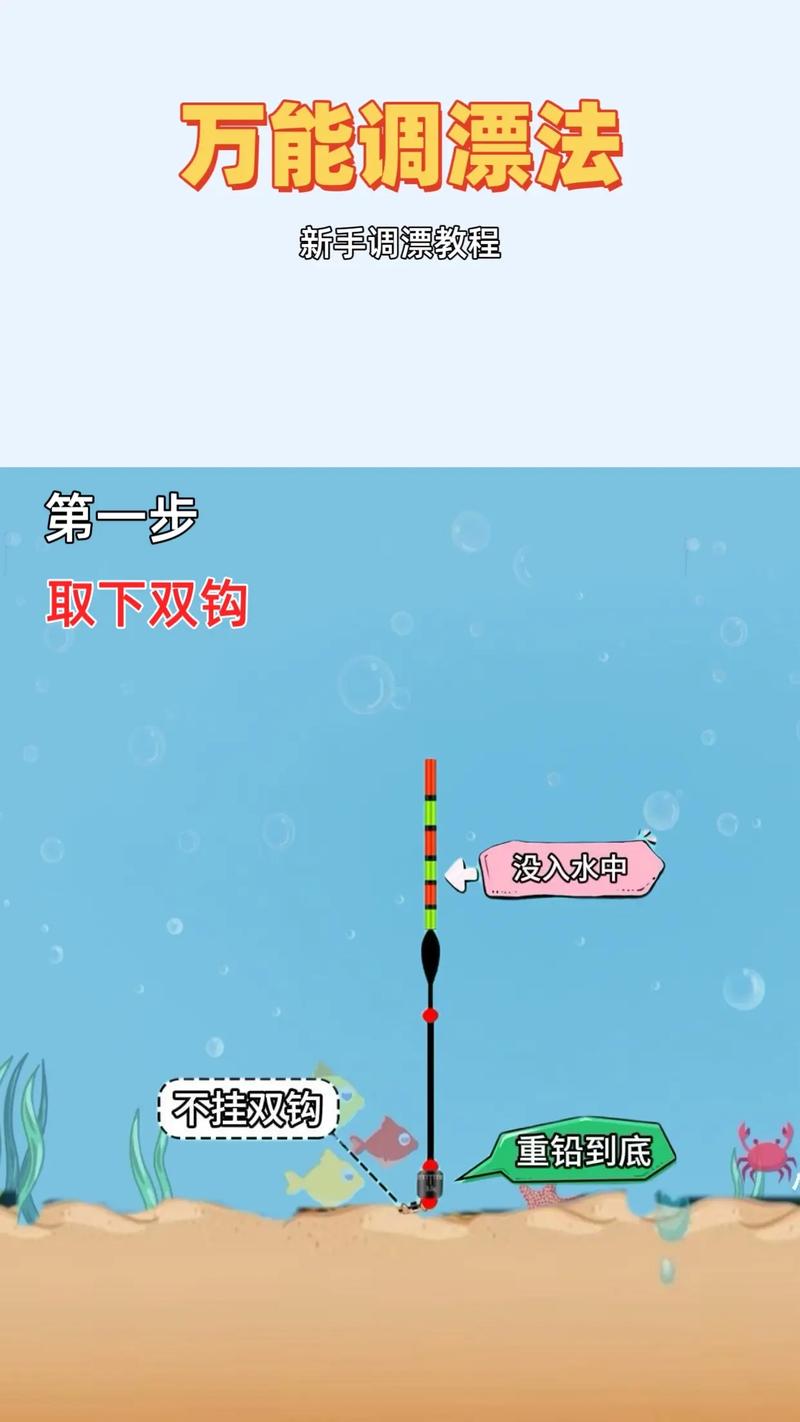 羅非魚高低鉤釣法_羅非魚手竿雙鉤貼底釣法_黑坑羅非魚釣法